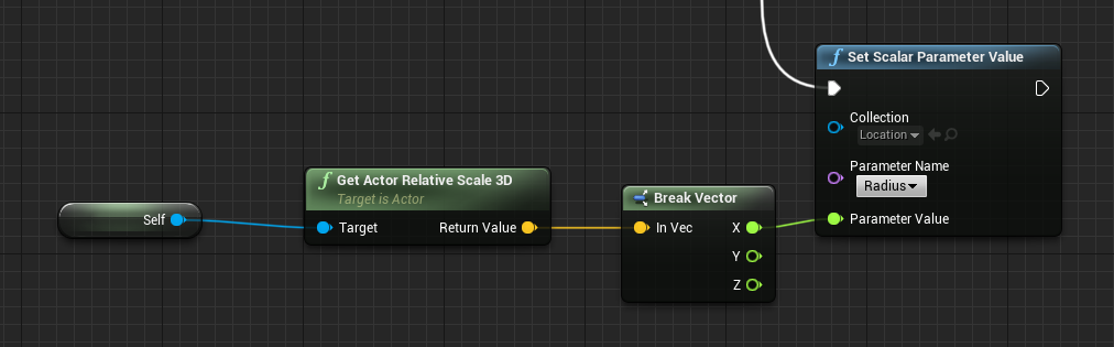 adding in the Sphere (Target) Blueprint - Construction Script - the Radius (only one axis because I know it increases uniformly)